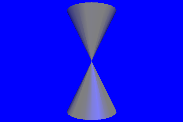 Intersection of plane and cone to form line.