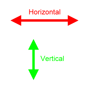 horizontal and vertical