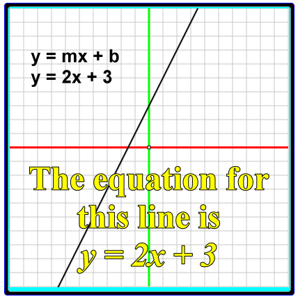 The equation for the line is y = 2x + 3.