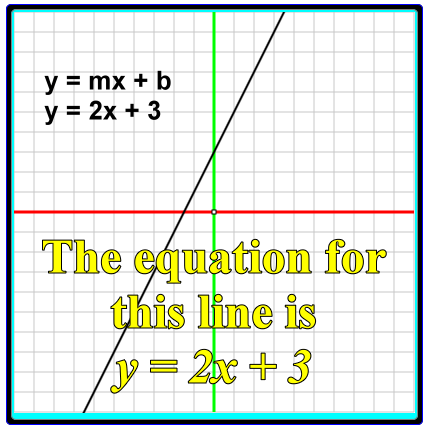 write slope intercept form