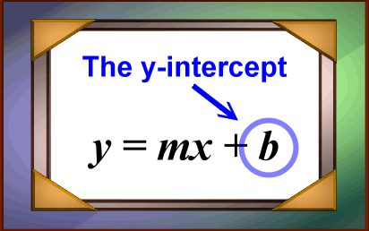 The y-intercept, b