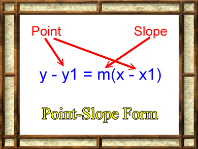 Point-slope form for a linear equation