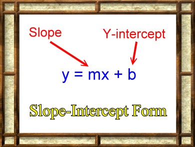 Slope-intercept form for a linear function
