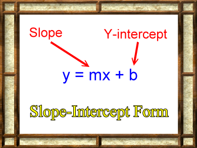 Functions And Equations