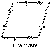 The Rhombus