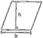The Area of a Rhombus
