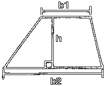 The Bases and Height of a Trapezoid
