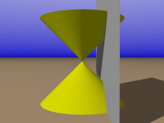 a plane intersects a cone parallel to its axis forming a hyperbola