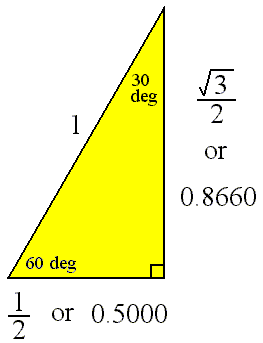 A 30-60-90 Degree Triangle