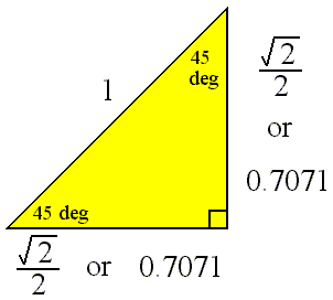 A 45-45-90 Degree Triangle