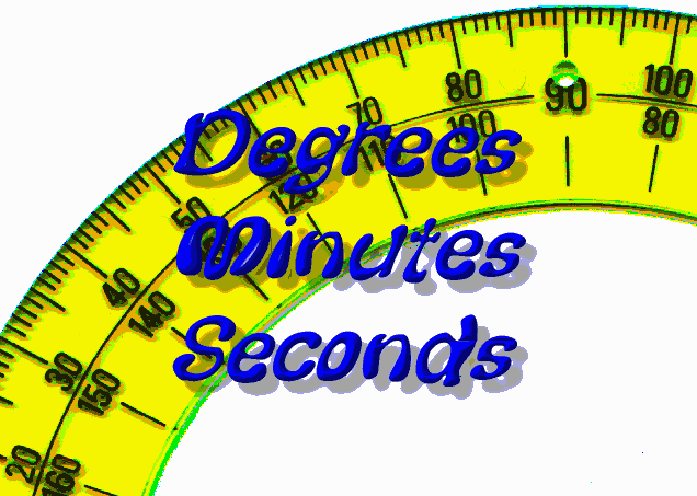 Angle Measurement: Degrees, Minutes, Seconds | Zona Land Education