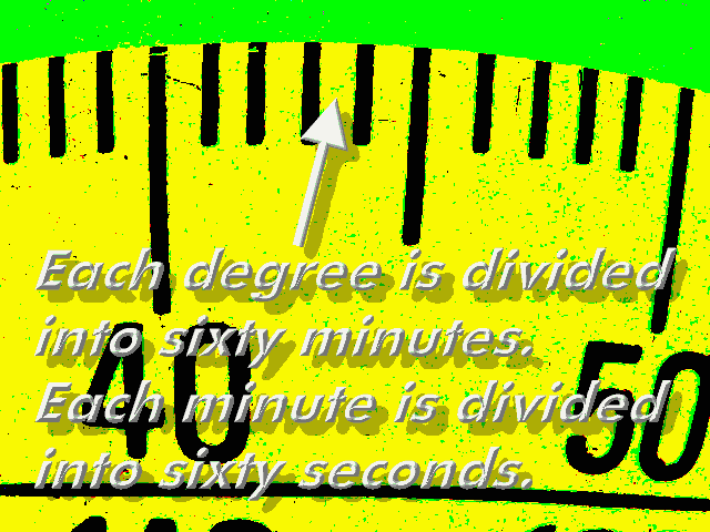a degree equals 60 minutes, a minute equals 60 seconds