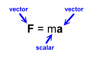 nerf gun muzzle velocity physics