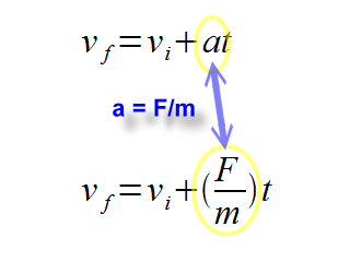 F=ma and kinematics, velocity