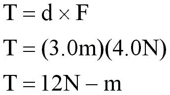 torque vector equals displacement vector cross force vector