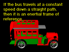 Bus As Inertial Frame Of Reference