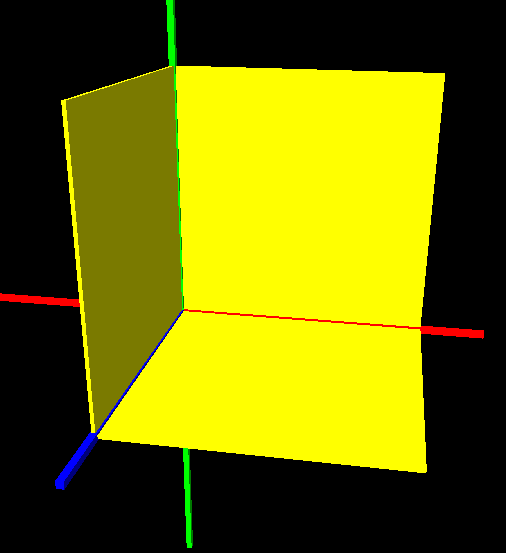 corner of a room creates an (x, y, z) coordinate system