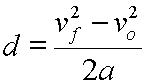 equation algebra
