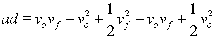 equation algebra
