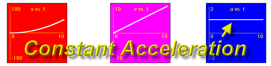 Constant acceleration