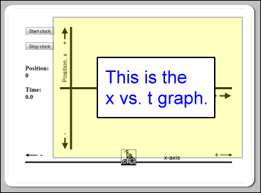 06a motion graphs: x vs. t and v vs. t 