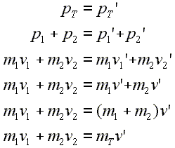 momentum equations