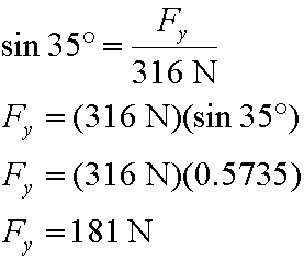 y-component calculation
