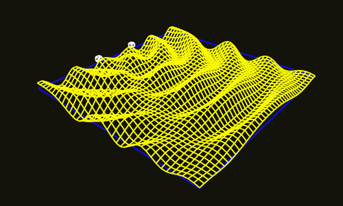 nodal line in 3D