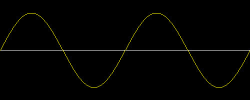 blank transverse wave